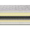 Στρώμα Soft Eurotop Dimstel 