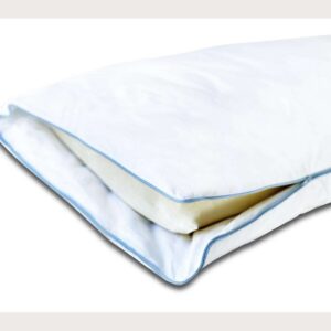 Μαξιλάρι Voyager 